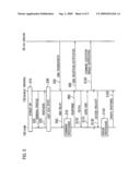 STORAGE SYSTEM OF MOBILE TERMINAL AND ACCESS CONTROL METHOD diagram and image