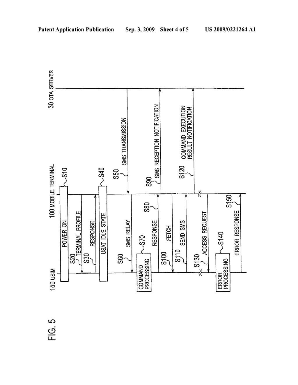STORAGE SYSTEM OF MOBILE TERMINAL AND ACCESS CONTROL METHOD - diagram, schematic, and image 05
