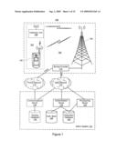 System and Method for Mobile Telephone Roaming diagram and image