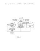 METHOD FOR IMPLEMENTING RANDOM ACCESS OF NEW ACCESS NODE AND COMMUNICATION SYSTEM THEREOF diagram and image