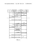 METHOD FOR IMPLEMENTING RANDOM ACCESS OF NEW ACCESS NODE AND COMMUNICATION SYSTEM THEREOF diagram and image