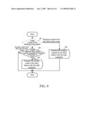 METHOD FOR IMPLEMENTING RANDOM ACCESS OF NEW ACCESS NODE AND COMMUNICATION SYSTEM THEREOF diagram and image