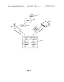 METHOD AND SYSTEM FOR A MULTISTANDARD PROXY diagram and image