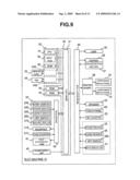 Slot Machine And Playing Method Thereof diagram and image