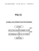 Slot Machine And Playing Method Thereof diagram and image