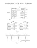 Electronic Gaming Network diagram and image