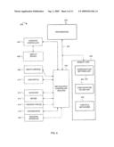 CONFIGURATION OF A GAMING DEVICE diagram and image