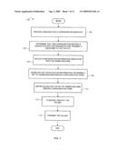 CONFIGURATION OF A GAMING DEVICE diagram and image