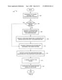 CONFIGURATION OF A GAMING DEVICE diagram and image