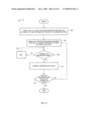 CONFIGURATION OF A GAMING DEVICE diagram and image