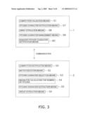 NETWORK GAME SYSTEM, NETWORK GAME PROGRAM, NETWORK GAME APPARATUS, AND NETWORK GAME CONTROL METHOD diagram and image