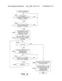 NETWORK GAME SYSTEM, NETWORK GAME PROGRAM, NETWORK GAME APPARATUS, AND NETWORK GAME CONTROL METHOD diagram and image