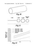 SUPERCONDUCTING WIRE, SUPERCONDUCTING CONDUCTOR, AND SUPERCONDUCTING CABLE diagram and image