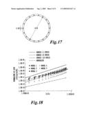 SUPERCONDUCTING WIRE, SUPERCONDUCTING CONDUCTOR, AND SUPERCONDUCTING CABLE diagram and image