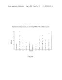 SMALL MOLECULE PRINTING diagram and image