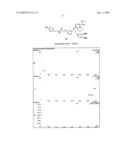 SMALL MOLECULE PRINTING diagram and image