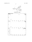 SMALL MOLECULE PRINTING diagram and image