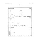 SMALL MOLECULE PRINTING diagram and image