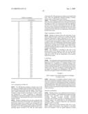 COMBINATORIAL ARTIFICIAL RECEPTORS INCLUDING TETHER BUILDING BLOCKS diagram and image