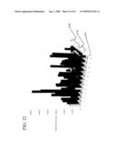 COMBINATORIAL ARTIFICIAL RECEPTORS INCLUDING TETHER BUILDING BLOCKS diagram and image