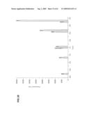 COMBINATORIAL ARTIFICIAL RECEPTORS INCLUDING TETHER BUILDING BLOCKS diagram and image