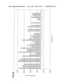 COMBINATORIAL ARTIFICIAL RECEPTORS INCLUDING TETHER BUILDING BLOCKS diagram and image