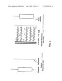 Nanofabrication processes and devices for the controlled assembly of functionalized nanostructures diagram and image