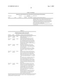 USE OF SOY KEFIR POWDER FOR REDUCING PAIN, BLOOD PRESSURE AND INFLAMMATION diagram and image