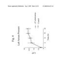 Treatment of lung disorders diagram and image