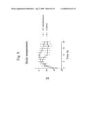 Treatment of lung disorders diagram and image