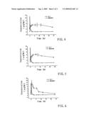 POLYETHLENE GLYCOL MODIFICATIONS OF THYMOSIN ALPHA-1 diagram and image