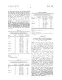 POLYETHLENE GLYCOL MODIFICATIONS OF THYMOSIN ALPHA-1 diagram and image