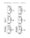 SYSTEMIC PURINE ADMINISTRATION: MODULATING AXONAL OUTGROWTH OF CENTRAL NERVOUS SYSTEM NEURONS diagram and image