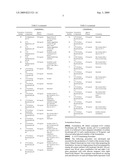 SYSTEMIC PURINE ADMINISTRATION: MODULATING AXONAL OUTGROWTH OF CENTRAL NERVOUS SYSTEM NEURONS diagram and image