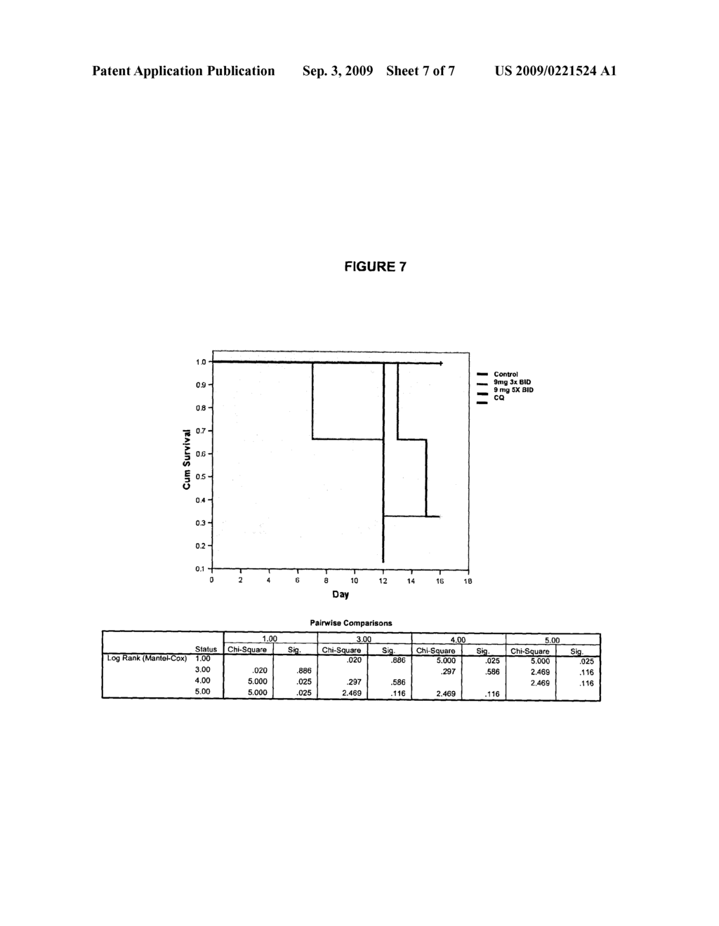 ODCASE INHIBITORS FOR THE TREATMENT OF MALARIA - diagram, schematic, and image 08