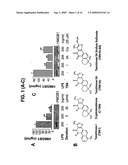 Inhibition of Inflammatory Cytokine Production With Tanshinones diagram and image