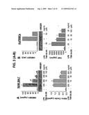 Inhibition of Inflammatory Cytokine Production With Tanshinones diagram and image