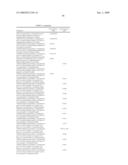 INHIBITORS OF FACTOR XA AND OTHER SERINE PROTEASES INVOLVED IN THE COAGULATION CASCADE diagram and image