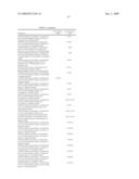 INHIBITORS OF FACTOR XA AND OTHER SERINE PROTEASES INVOLVED IN THE COAGULATION CASCADE diagram and image