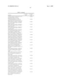 INHIBITORS OF FACTOR XA AND OTHER SERINE PROTEASES INVOLVED IN THE COAGULATION CASCADE diagram and image