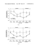 ANTIHYPERTENSIVE THERAPY diagram and image