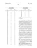 FUSED BICYCLIC DERIVATIVES OF 2,4-DIAMINOPYRIMIDINE AS ALK AND c-MET INHIBITORS diagram and image