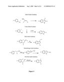 5-Lipoxygenase-Activating Protein (FLAP) Inhibitors diagram and image