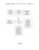 5-Lipoxygenase-Activating Protein (FLAP) Inhibitors diagram and image