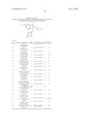 5-Lipoxygenase-Activating Protein (FLAP) Inhibitors diagram and image