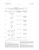 5-Lipoxygenase-Activating Protein (FLAP) Inhibitors diagram and image