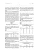 STABLE PHARMACEUTICAL COMPOSITIONS OF 5, 10 METHYLENETRAHYDROFOLATE diagram and image