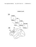 Compositions and Methods for Treating Cognitive Disorders diagram and image