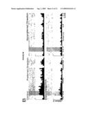 Compositions and Methods for Treating Cognitive Disorders diagram and image