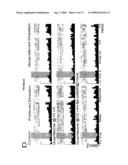 Compositions and Methods for Treating Cognitive Disorders diagram and image